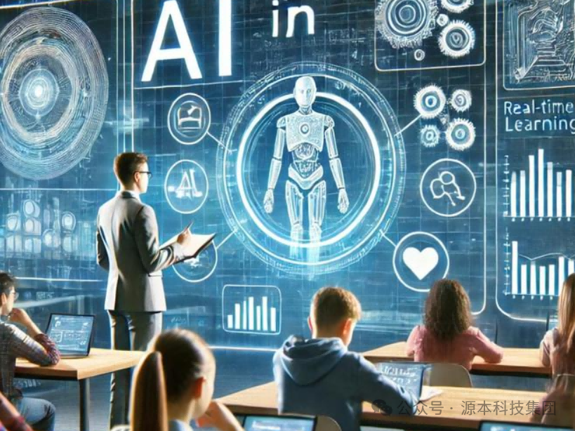 艾弗森贝博ballbet官网科技-本科生掌握大数据、云原生、AI-竞赛保研求职的“超车秘籍”来了！